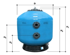 TRB Ø1600 1m Ø125