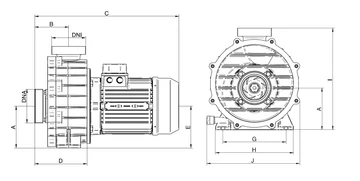 IE3 Bravus 300 230/400V