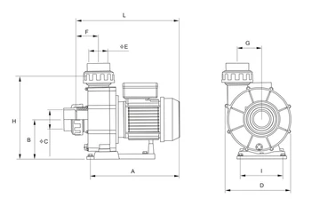 AQUAJET 50m3/h H-8m 3HP 230V/400V
