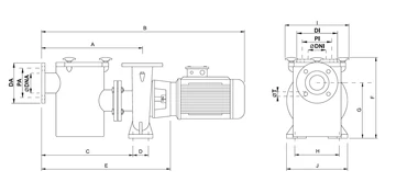 IE3 CF-2 750 400/690 V