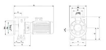 IE3 CR 1250 400/690 V