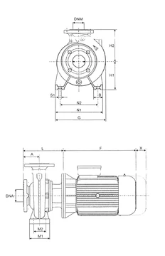 IE3 NKM-G 80-250/240 400/690V