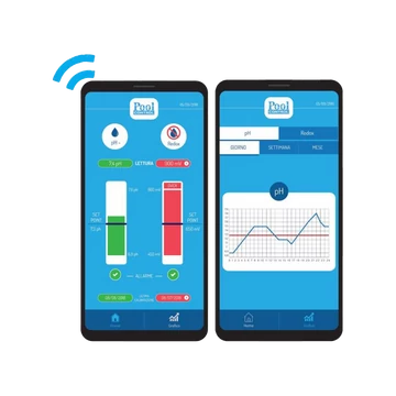 MP1 FAST – PH/REDOX Wi-Fi