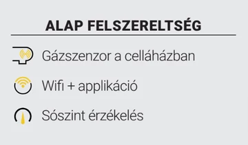  InverClear ICS16 Basic