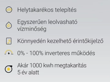  InverClear ICS16 Basic
