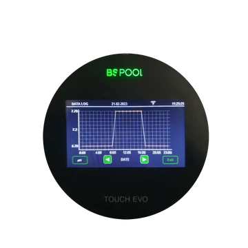 TOUCH EVO LINK pH, Rx, T szett35gr/h