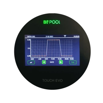 TOUCH EVO sóbontó pH, Rx, T szett25g/h