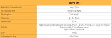 Dolphin WAVE 90i EU