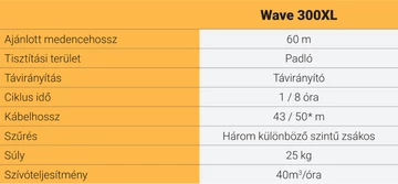 Dolphin WAVE 300XL