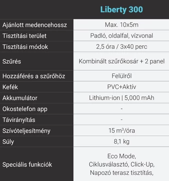 DOLPHIN LIBERTY 300 EU DARK